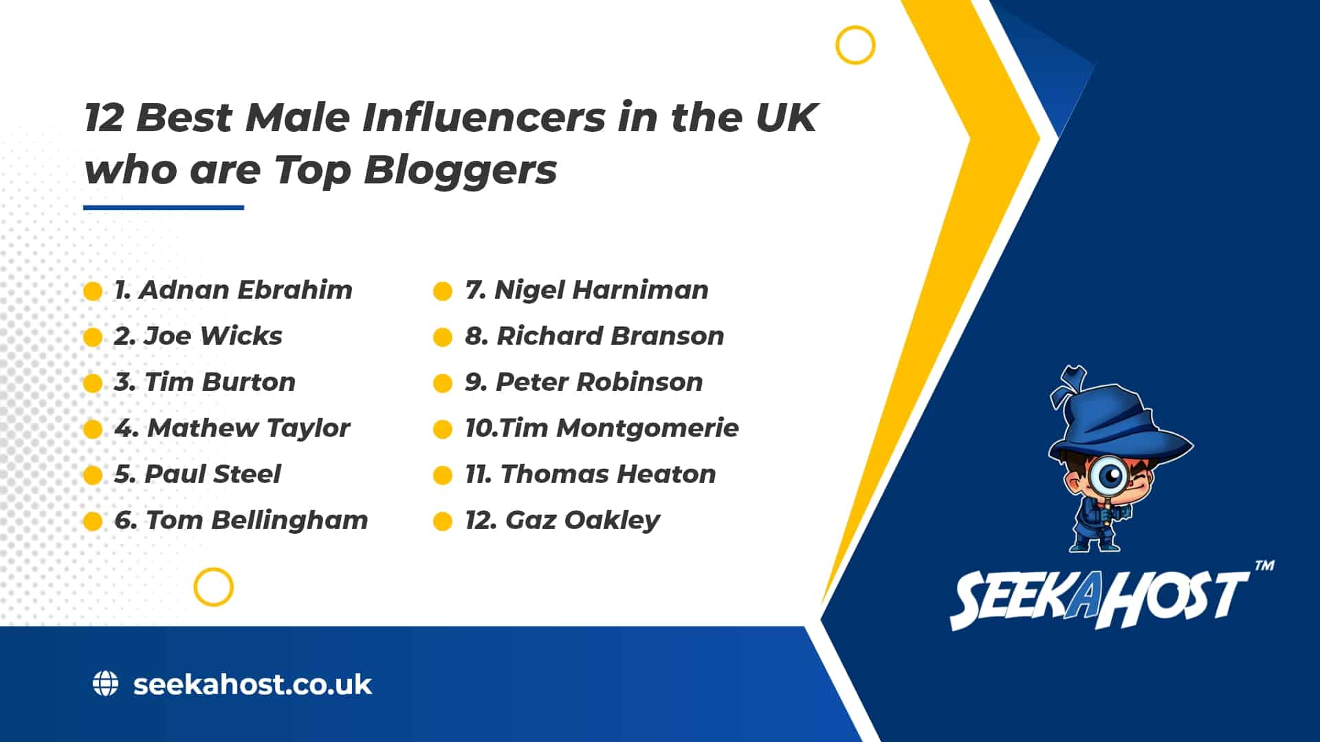 12 Best Male Influencers in the UK who are Top Bloggers